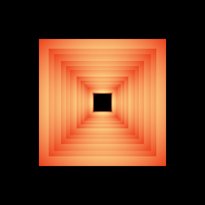 hypercube: 252